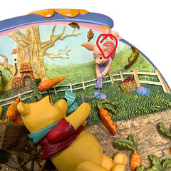 Pooh Plate Collection Pooh Plate Collection