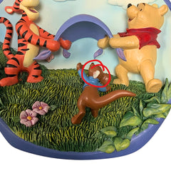 Pooh Plate Collection Pooh Plate Collection